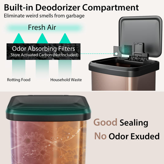 Goplus 13 Gallon/50 L Stainless Steel Trash Can w/Soft-Close Lid, Foot Pedal & Deodorizer Compartment