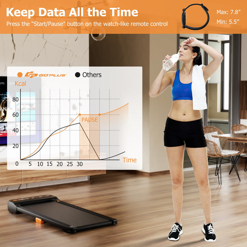 thumbnail interactive-video image 1 of Goplus Under Desk Walking Pad Treadmill – 2.25HP, 0.5-4 MPH, 265 Lbs Capacity, With Remote & LED Screen 1 of 14