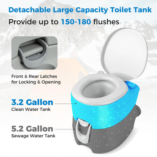 Goplus 5.2 Gallon Portable Toilet for Camping