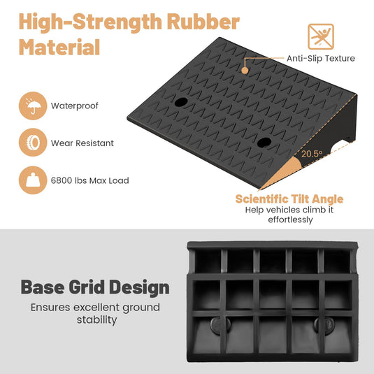 Curb Ramp Packs Goplus Curb Ramp 2 Pack – Goplusus.com