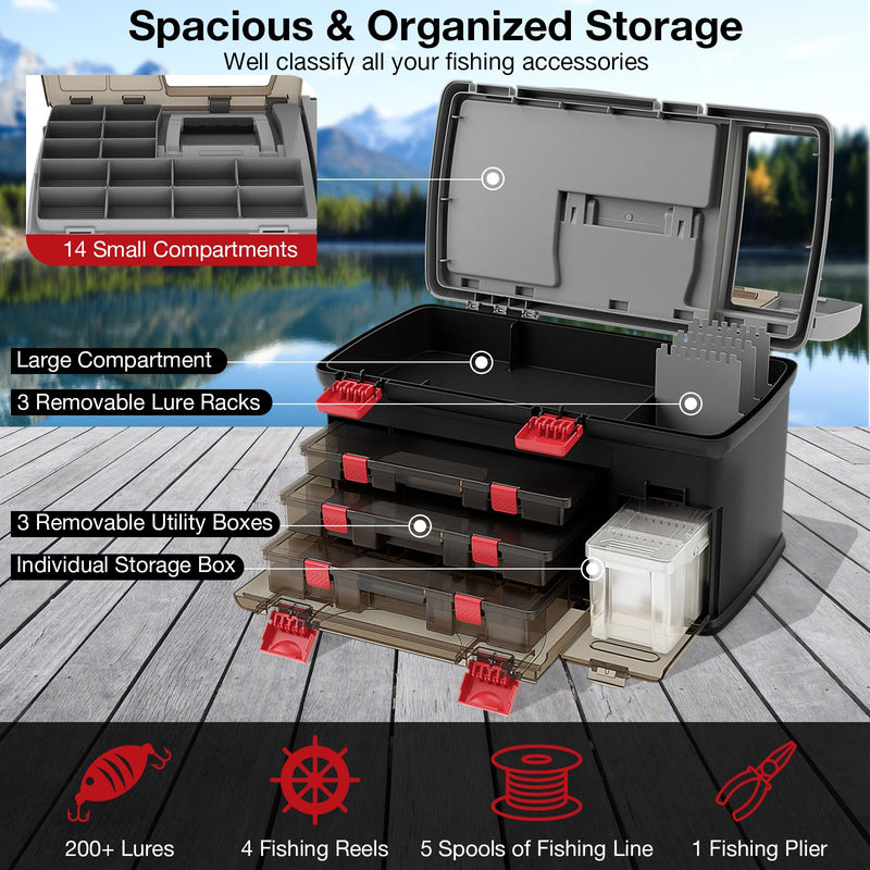 Load image into Gallery viewer, Goplus Large Tackle Box, Portable Fishing Storage, Premium Box for Tackle Storage &amp; Tool Organization
