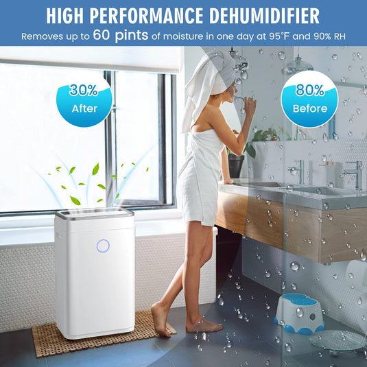 60 Pints Dehumidifier Rooms up to 4000 Sq. Ft, with 3 Modes, 3-Color Digital Display, 1.7 Gallon Water Tank