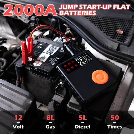 Goplus Car Jump Starter with Air Compressor