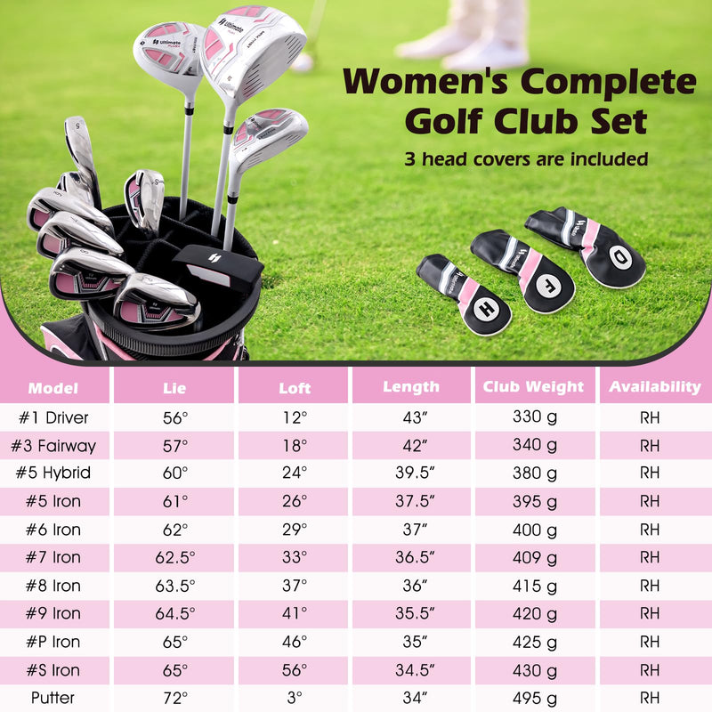 Load image into Gallery viewer, Goplus Complete Golf Club Set for Women, 11 PCS Right Handed Golf Clubs with 460CC
