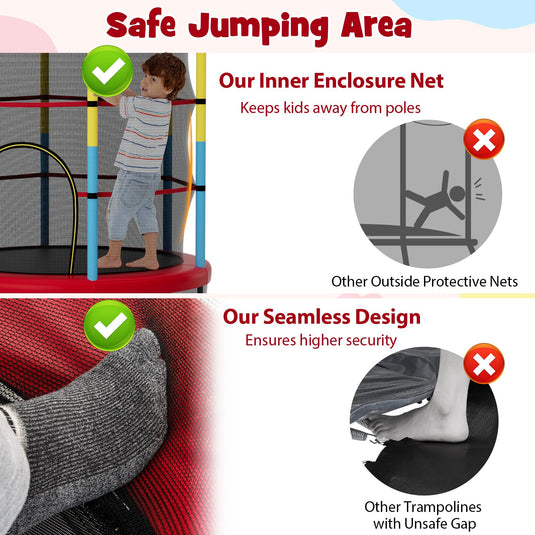 Goplus 55” Trampoline for Kids, ASTM Approved Toddler Trampoline with Safety Enclosure Net