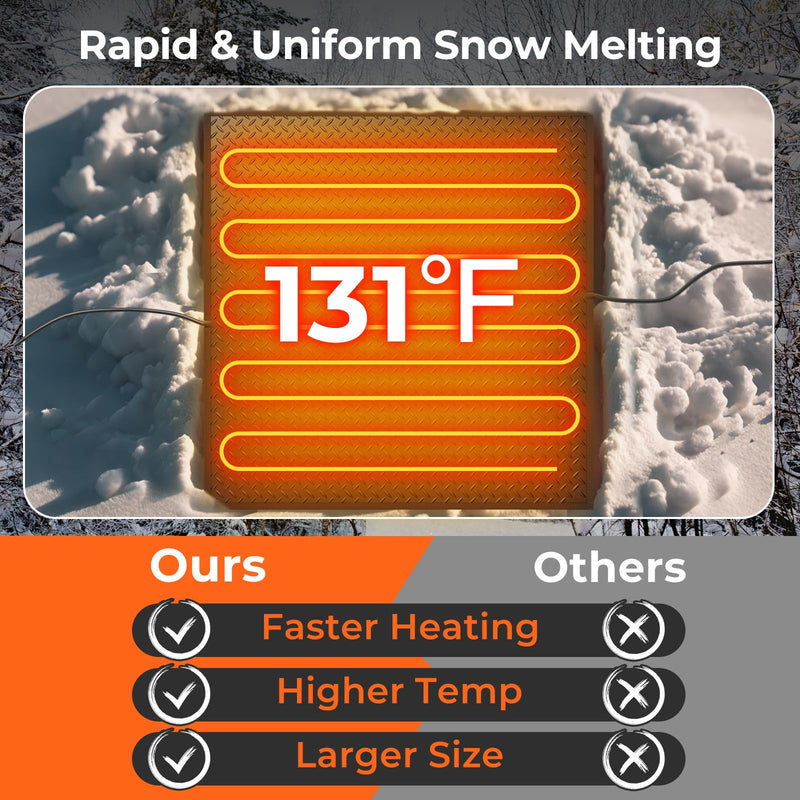 Load image into Gallery viewer, Goplus Heated Snow Melting Mat, Heated Outdoor Mat for Winter Snow Removal
