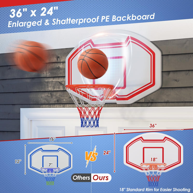 Load image into Gallery viewer, Goplus Large Wall Mounted Basketball Hoop, Indoor Outdoor Basketball Games w/ 36&quot; x 24&quot; Shatter-Proof Backboard
