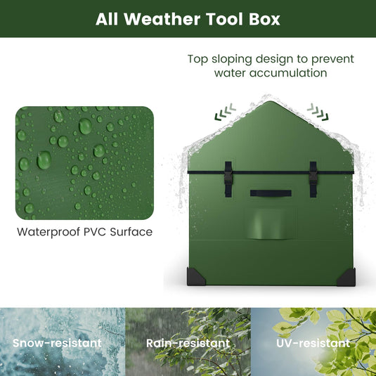 Goplus Outdoor Storage Box, 174 Gallon All Weather Outside Storage Container w/Convenient Handles