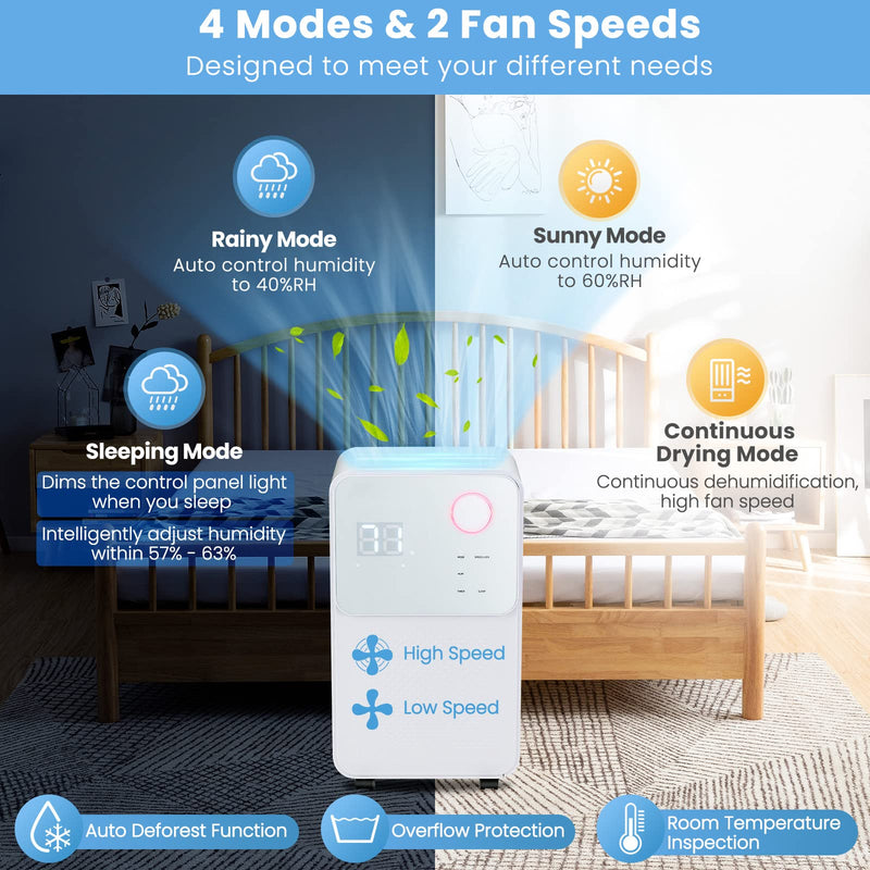 Load image into Gallery viewer, 2000 Sq. Ft Dehumidifier for Large Room &amp; Basement, 32 Pint Dehumidifier with Drain Hose
