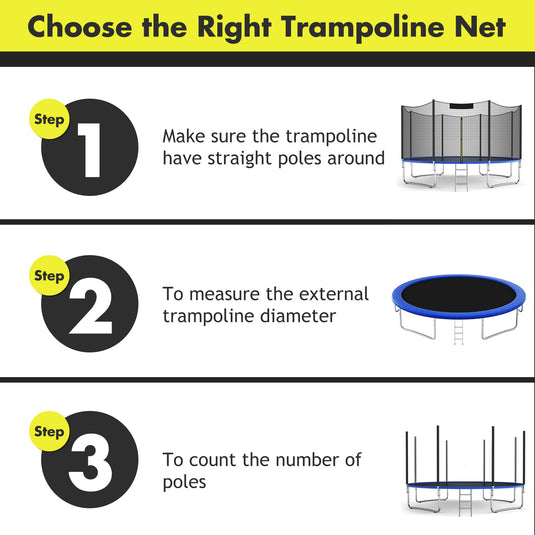 Goplus Trampoline Safety Net for 8FT 10FT 12FT 14FT 15FT 16FT Round Frame Trampoline, Replacement Enclosure Net