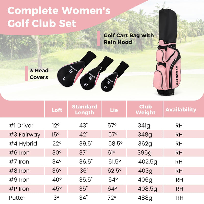 Load image into Gallery viewer, Goplus Complete Golf Club Set for Women, 9 Pieces Golf Clubs with Cart Bag
