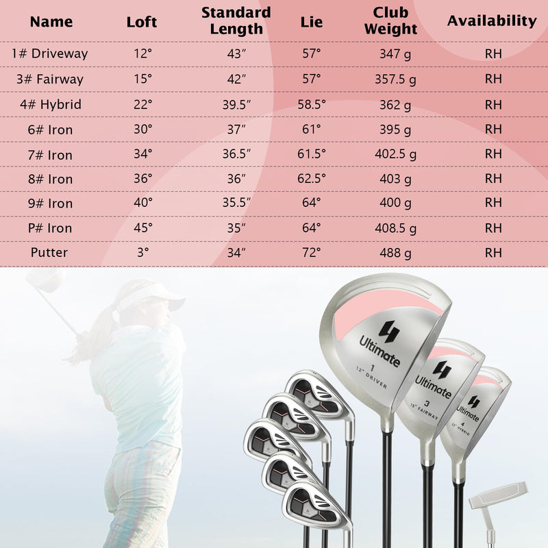 Load image into Gallery viewer, Goplus Complete Golf Club Set for Women, 9 Pieces Golf Clubs, Suitable for Lady Right Handed
