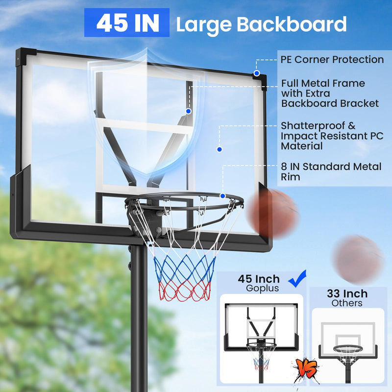 Load image into Gallery viewer, Goplus Basketball Hoop Outdoor, 4.1-10 FT Height Adjustable Basketball Goal System with 45 Inch Shatterproof PC Backboard
