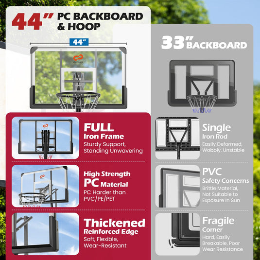 Goplus Basketball Hoop Outdoor, 4.9-10 FT Quickly Height Adjusted Basketball Goal System with 44 Inch PC Backboard