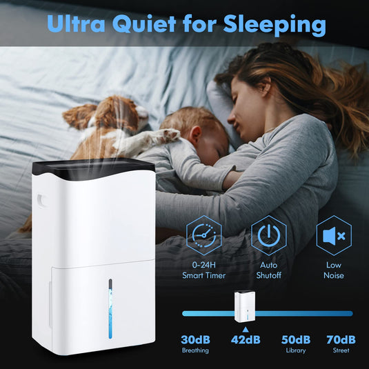 100 Pint Dehumidifier Rooms up to 5500 Sq. Ft with Smart App & Alexa Voice Control