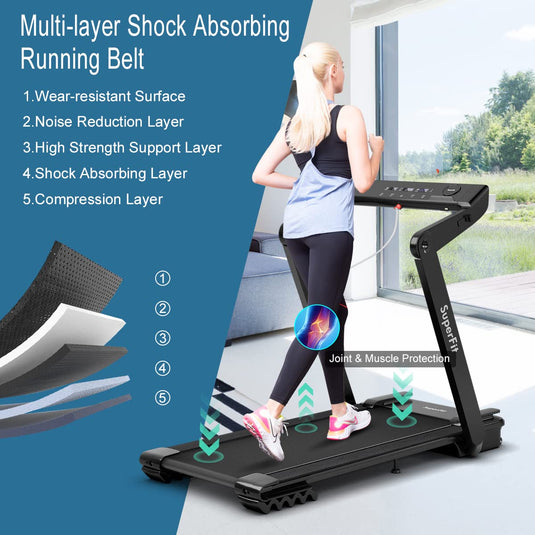 4.0HP Heavy Duty Folding Treadmill, Electric Foldable Superfit Treadmill with LED Touch Screen