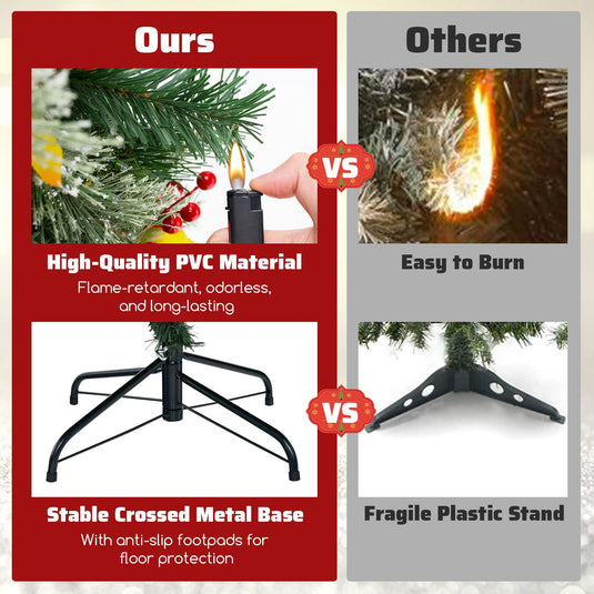 Goplus 7.5ft Pre-Lit Artificial Christmas Tree, Hinged Xmas Tree with 1096 PVC & Pine Needles