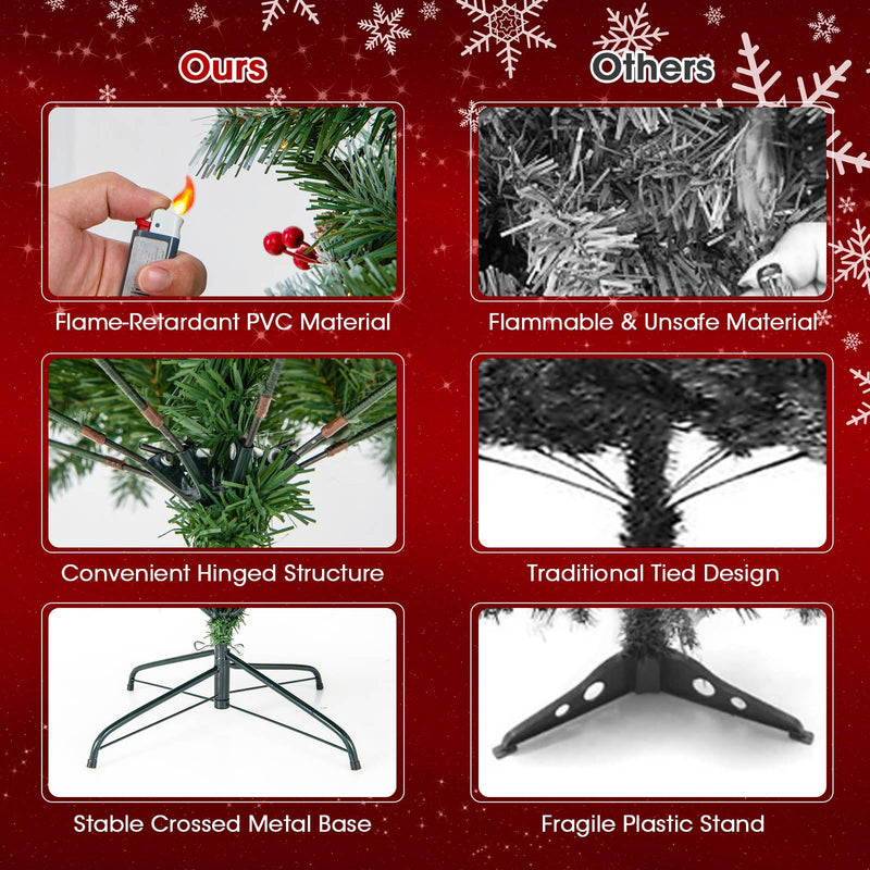 Load image into Gallery viewer, Goplus Pre-Lit Christmas Tree
