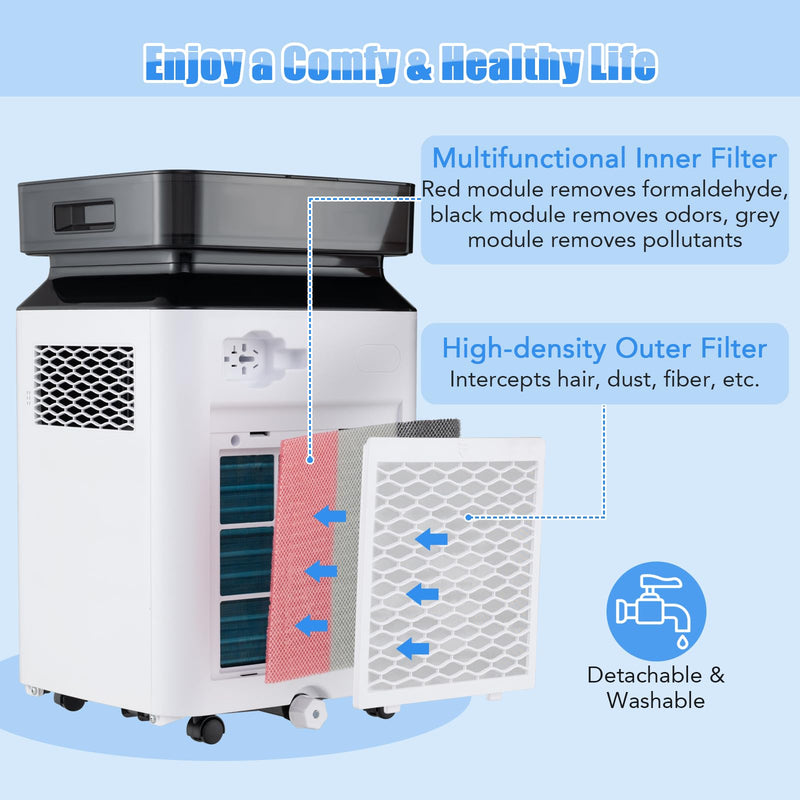 Load image into Gallery viewer, 70 Pints Dehumidifier with Pump, 4,500 Sq.Ft Dehumidifier with Drain Hose
