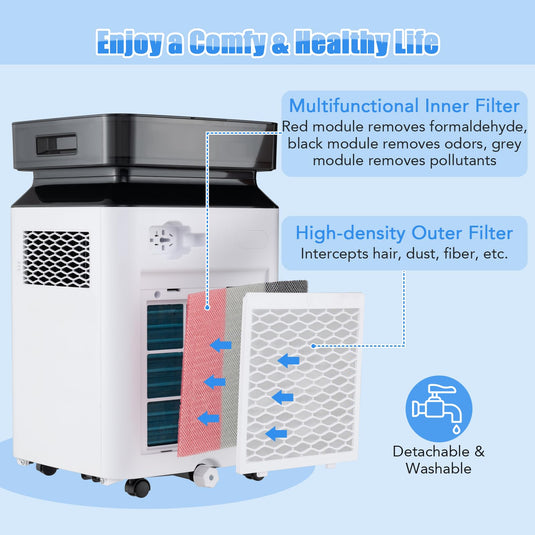 70 Pints Dehumidifier with Pump, 4,500 Sq.Ft Dehumidifier with Drain Hose