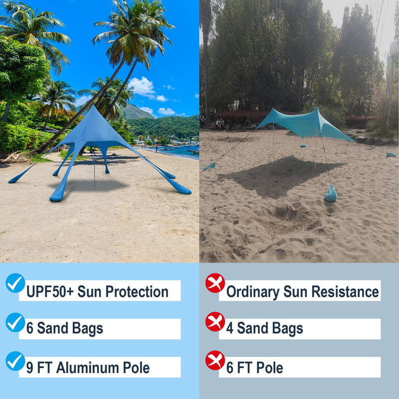 Load image into Gallery viewer, Goplus Beach Canopy, 20 x 20 FT Beach Shade with UPF50+ Sun Protection, Carrying Bag, Sand Shovel, Aluminum Pole, 6 Ground Stake
