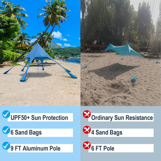 Goplus Beach Canopy, 20 x 20 FT Beach Shade with UPF50+ Sun Protection, Carrying Bag, Sand Shovel, Aluminum Pole, 6 Ground Stake