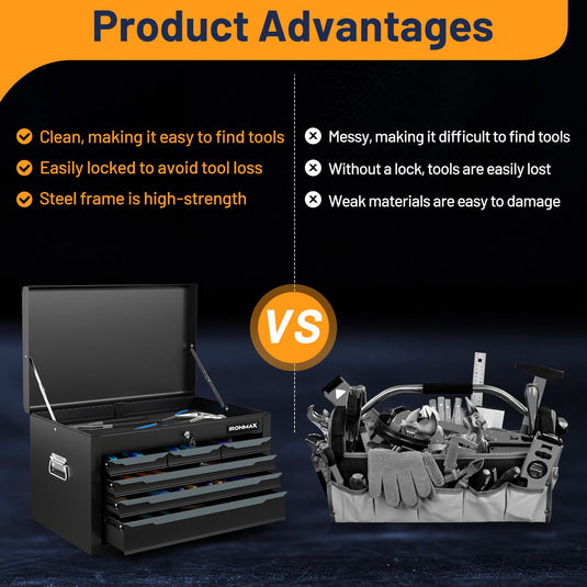 Goplus Steel Tool Box, 24” Tool Chest Case with 6 Drawers, Top Storage, Automatic Lock, Ball Bearing Slides & EVA Liners