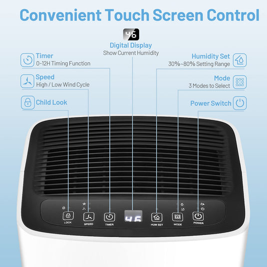 Dehum Rdh1500p 1500 Sq. Ft Portable 30 Pints, Dehumidifier with 3 Modes, 2 Speeds, 24 ...