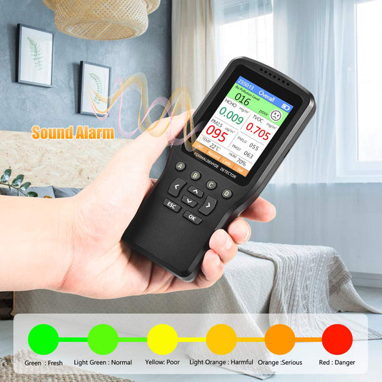 Air Quality Pollution Monitor, 7 in 1 Indoor Formaldehyde Detector - GoplusUS