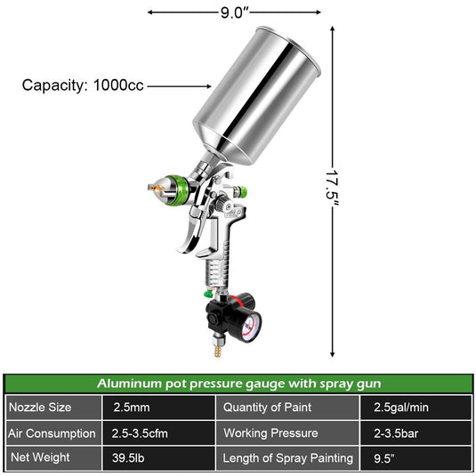 HVLP Spray Gun, Gravity Feed Paint Gun Auto Paint Air Spray Gun - GoplusUS