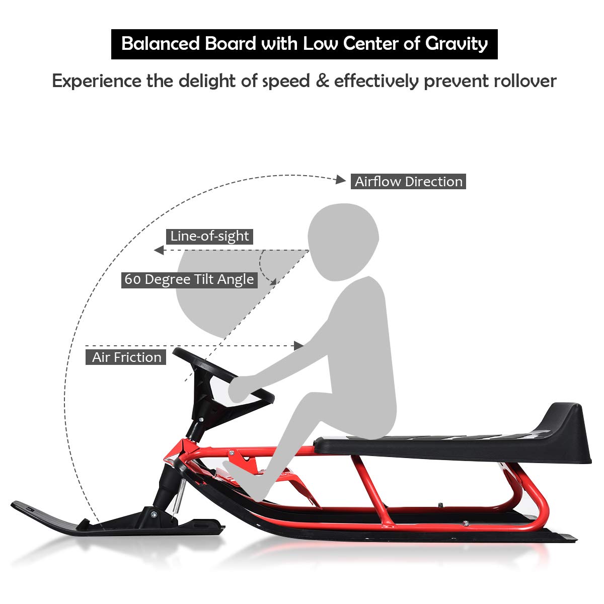 Ski Sled Slider Board with Twin Brakes - Goplus