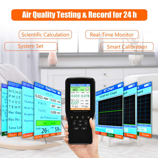 Air Quality Pollution Monitor, 7 in 1 Indoor Formaldehyde Detector - GoplusUS