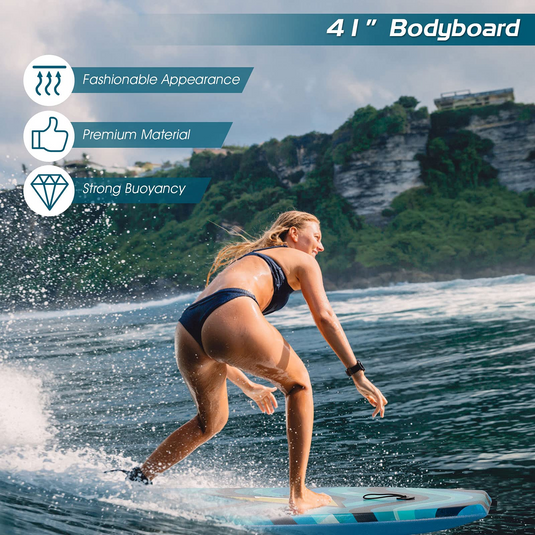Goplus Super Lightweight Bodyboard, 37-41'' Body Board with EPS Core, XPE Deck - GoplusUS