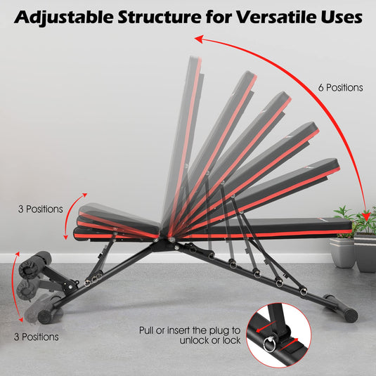 Adjustable Utility Weight Bench, Multifunctional Dumbbell Bench - GoplusUS