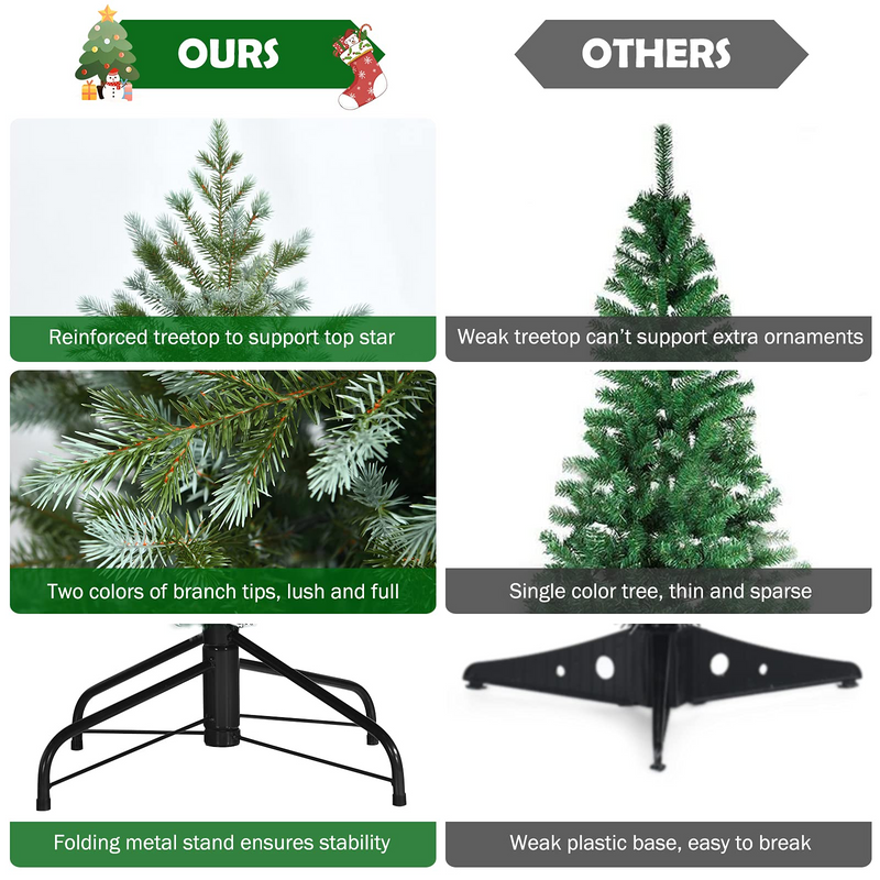 Load image into Gallery viewer, Goplus 8ft Artificial Christmas Tree, Unlit Hinged Xmas Spruce Tree w/ 1658 Mixed PE &amp; PVC Branch Tips - GoplusUS

