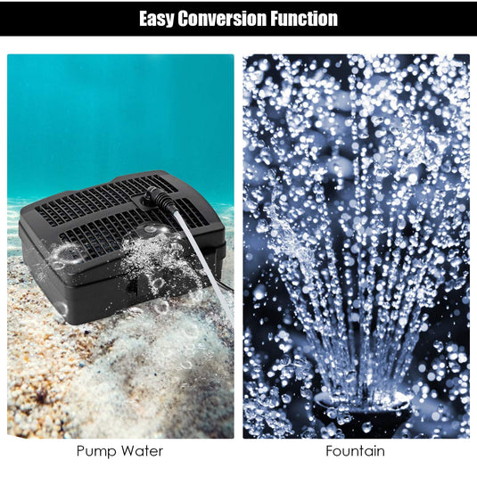 4 in 1 Pond Filter Pump, 660 GPH Fountain Pump w/ 9-Watt Sterilizer and Fountain Jet - GoplusUS