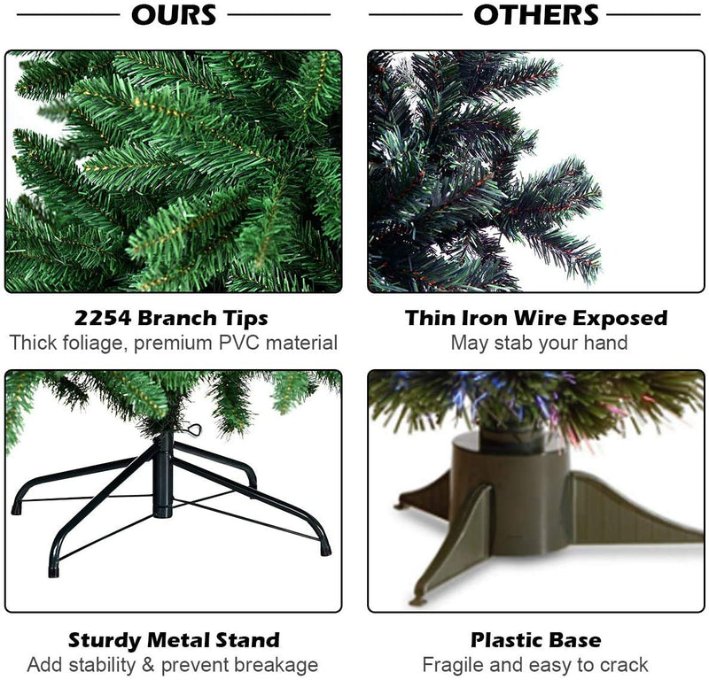 Load image into Gallery viewer, Artificial Douglas Christmas Tree, 7.5 Unlit Hinged Pine Tree with 2254 Branch Tips and Solid Metal Stand - GoplusUS
