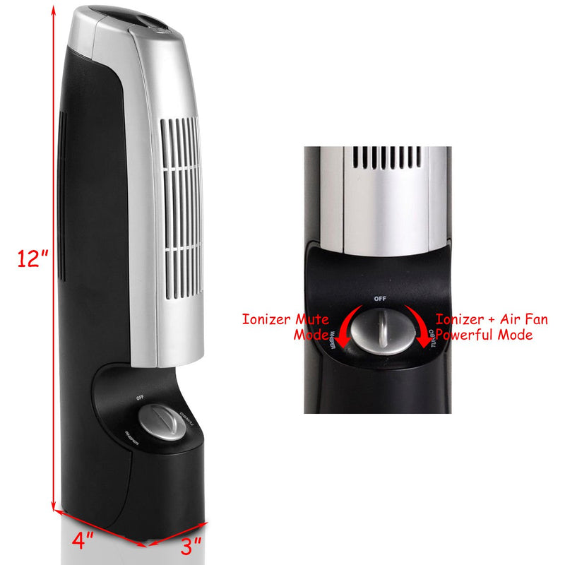 Load image into Gallery viewer, Goplus 2 PCS Mini Air Cleaner Air Ionizers for Home Office Odor Allergies Eliminator from Pets - GoplusUS
