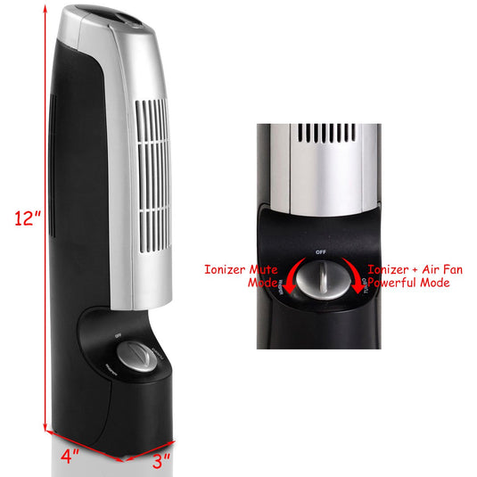 Goplus 2 PCS Mini Air Cleaner Air Ionizers for Home Office Odor Allergies Eliminator from Pets - GoplusUS