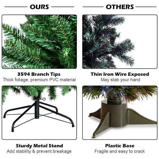 9ft Artificial Douglas Christmas Tree, Unlit Hinged Pine Tree, with 3594 Branch Tips and Solid Metal Stand - GoplusUS