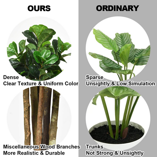 Goplus Fake Fiddle Leaf Fig Tree Artificial Greenery Plants - GoplusUS