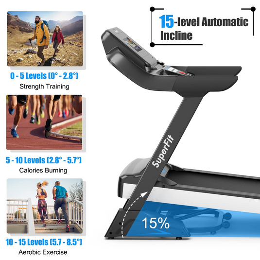 Goplus 4.75HP Folding Treadmill with 15% Auto Incline and APP, Commercial Heavy Duty Superfit Treadmill with 20 Preset Programs - GoplusUS