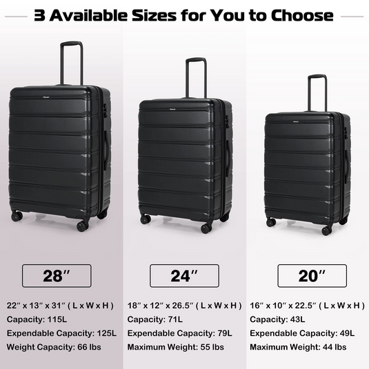 Goplus 3 Piece Luggage Set, Expandable Spinner Suitcase - GoplusUS