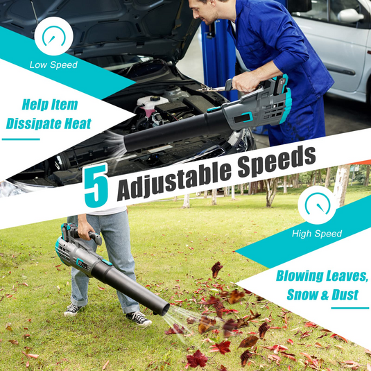 Goplus Cordless Leaf Blower, 20V 5-Speed Lightweight Electric Blower for Lawn Care - GoplusUS