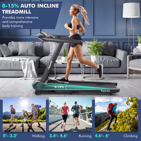Goplus 4.75HP Folding Treadmill with 15% Auto Incline, Electric Superfit Treadmill w/Voice and APP Control - GoplusUS