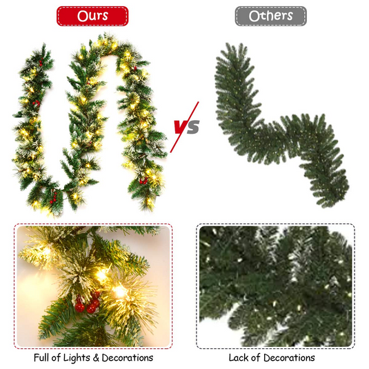 Goplus 9FT Pre-lit Christmas Garland, Artificial Christmas Pine Rattan w/Timer - GoplusUS