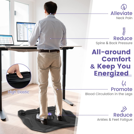 Goplus Standing Desk Mat Anti Fatigue Office, Kitchen Stand Up Desk Mats with 360 Degree Massage Rolling Ball - GoplusUS