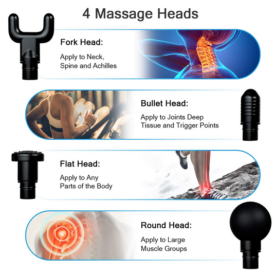 Goplus Massage Gun, Handheld Percussion Deep Tissue Massager - GoplusUS