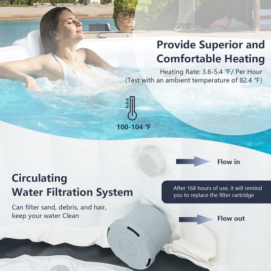 Inflatable Hot Tub Spa, 71inch x 27inch 4 Person Portable Hot Tub - GoplusUS