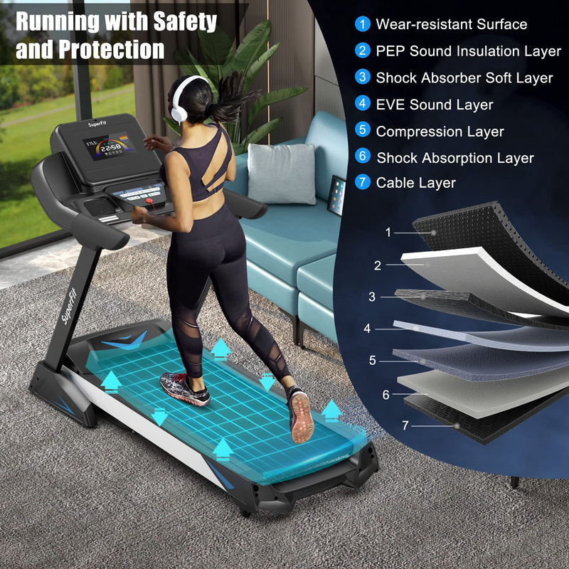 Load image into Gallery viewer, Goplus 4.75HP Folding Treadmill with 15% Auto Incline and APP, Commercial Heavy Duty Superfit Treadmill with 20 Preset Programs - GoplusUS
